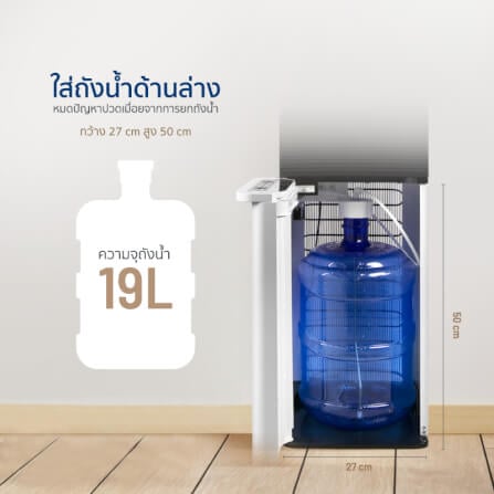 ตู้น้ำดื่ม ALECTRIC รุ่น WD1 สีขาว_3