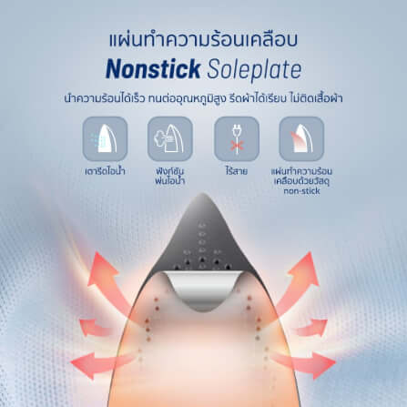 เตารีดไอน้ําไร้สาย ALECTRIC รุ่น PSI1 สีฟ้า_3