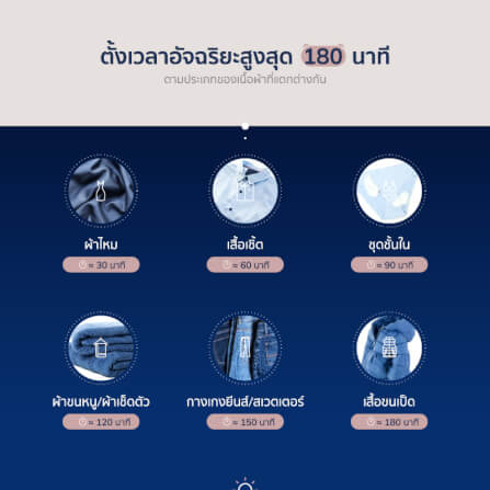 เครื่องอบพกผ้า ALECTRRIC รุ่น AIR1 สีขาว_4