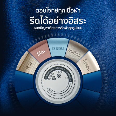เตารีดไอน้ําไร้สาย ALECTRIC รุ่น PSI1 สีฟ้า_4