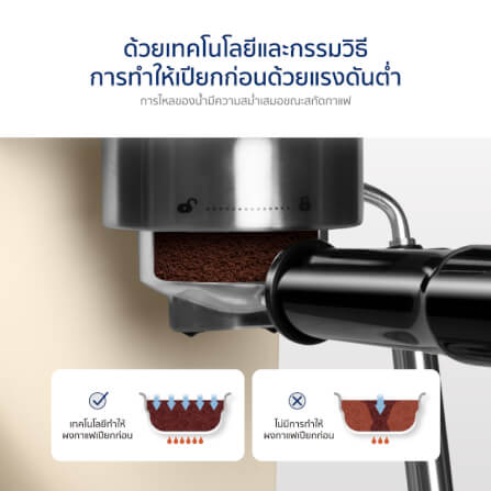 เครื่องชงกาแฟแรงดัน ALECTRIC รุ่น AESPRESSO ONE สีครีม_4