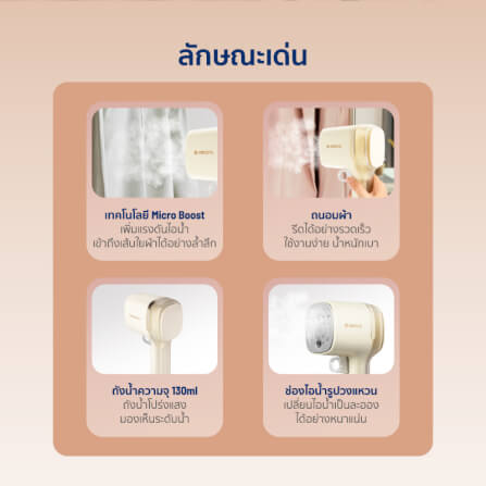 เตารีดไอน้ำพกพา ALECTRIC รุ่น A-HI1 สีครีม_5