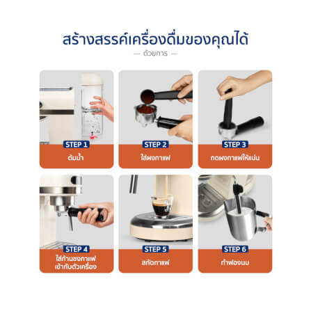 เครื่องชงกาแฟแรงดัน ALECTRIC รุ่น AESPRESSO ONE สีครีม_5