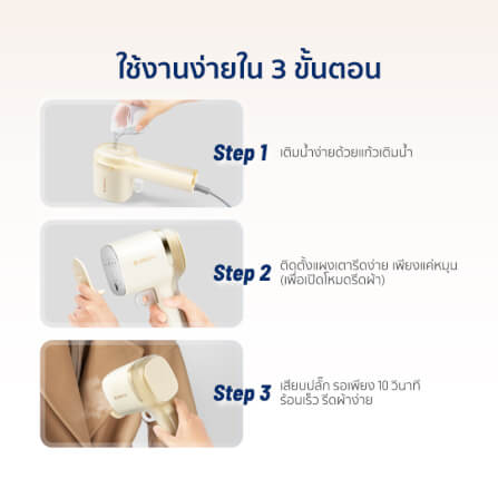 เตารีดไอน้ำพกพา ALECTRIC รุ่น A-HI1 สีครีม_6