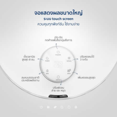 พัดลมสไลด์ 16 นิ้ว ALECTRIC รุ่น RF2 สีขาว_7