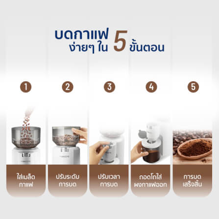 เครื่องบดกาแฟ ALECTRIC รุ่น GD-C1 สีดำ_7