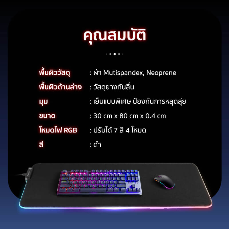 แผ่นรองเมาส์ FENNIX รุ่น MP06-4 สีดำ