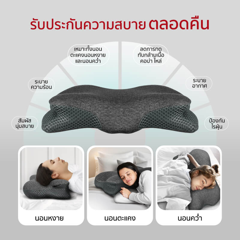 หมอนเพื่อสุขภาพ Fennix รุ่น Ergo Pillow สีเทาเข้ม_2