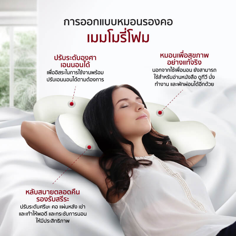 หมอนสุขภาพ Fennix รุ่น Cowhorn pillow สีขาว/เทา_3
