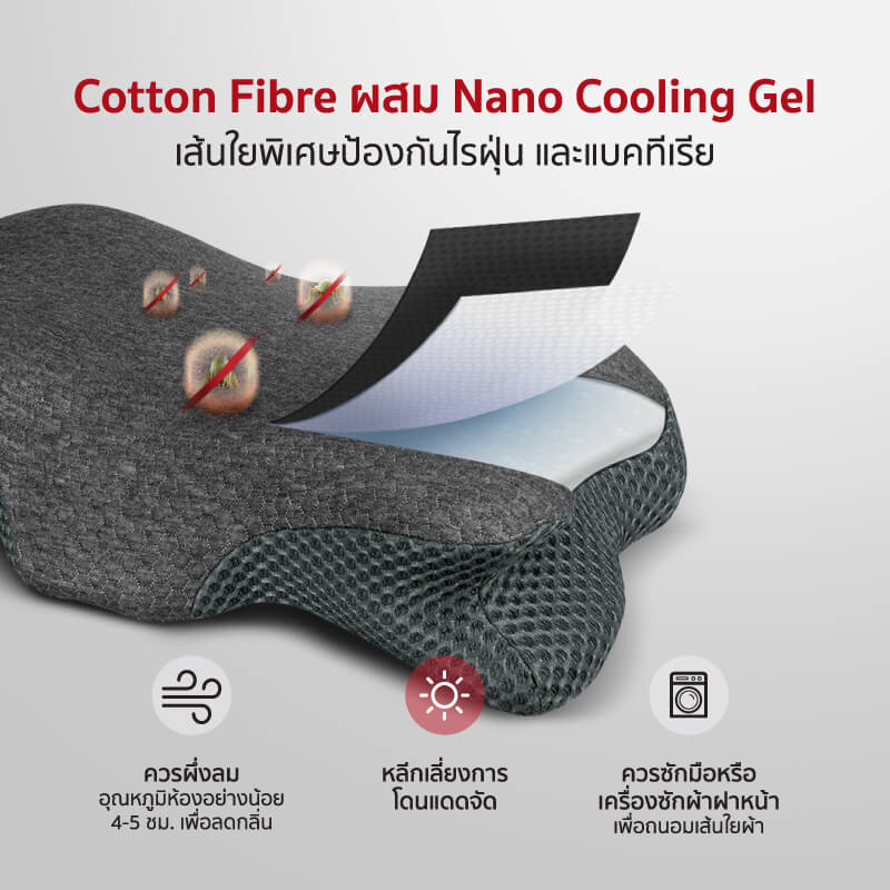 หมอนเพื่อสุขภาพ Fennix รุ่น Ergo Pillow สีเทาเข้ม_3