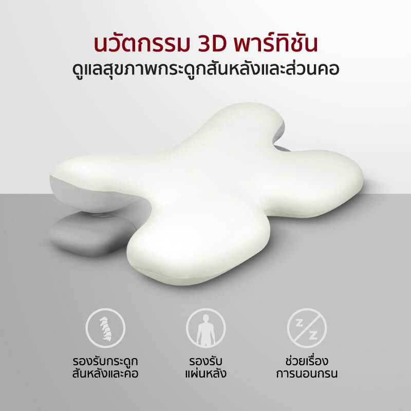 หมอนสุขภาพ Fennix รุ่น Cowhorn pillow สีขาว/เทา_4