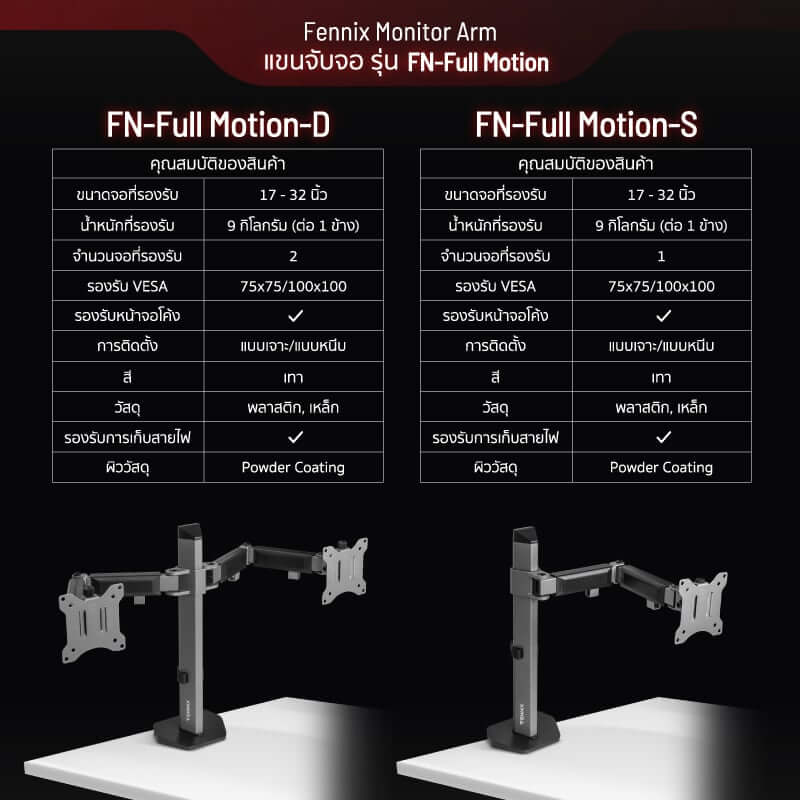 แขนจับจอมอนิเตอร์ Fennix รุ่น FN-Full Motion-D สีเทา