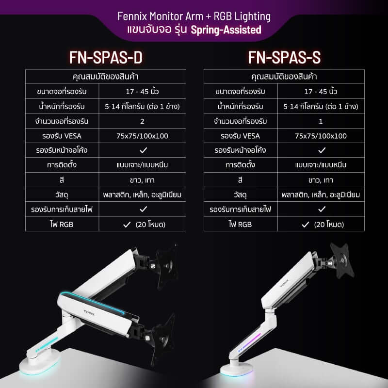 แขนจับจอมอนิเตอร์ Fennix รุ่น Spring-Assisted FN-SPAS-S สีขาว