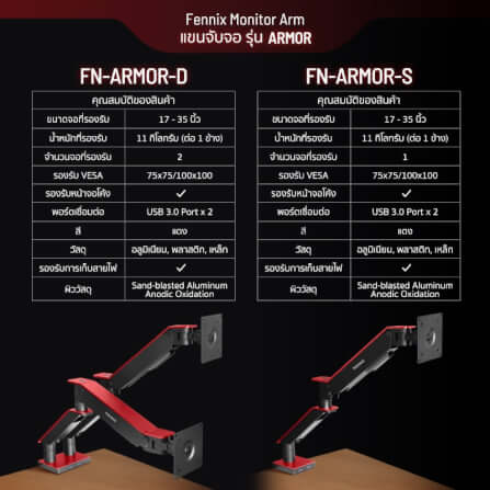 แขนจับจอมอนิเตอร์ Fennix รุ่น ARMOR (FN-ARMOR-D) สีดำ/แดง_7