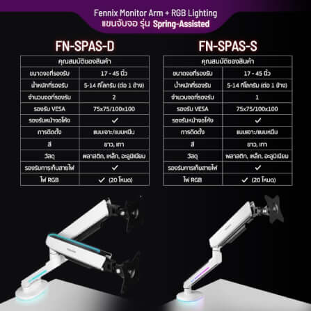 แขนจับจอมอนิเตอร์ Fennix รุ่น Spring-Assisted FN-SPAS-S สีขาว_8