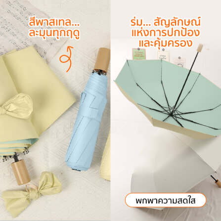 ร่มกันแดดฝน เปิด-ปิดอัตโนมัติ COCOGU UPF50+ สีฟ้า_2