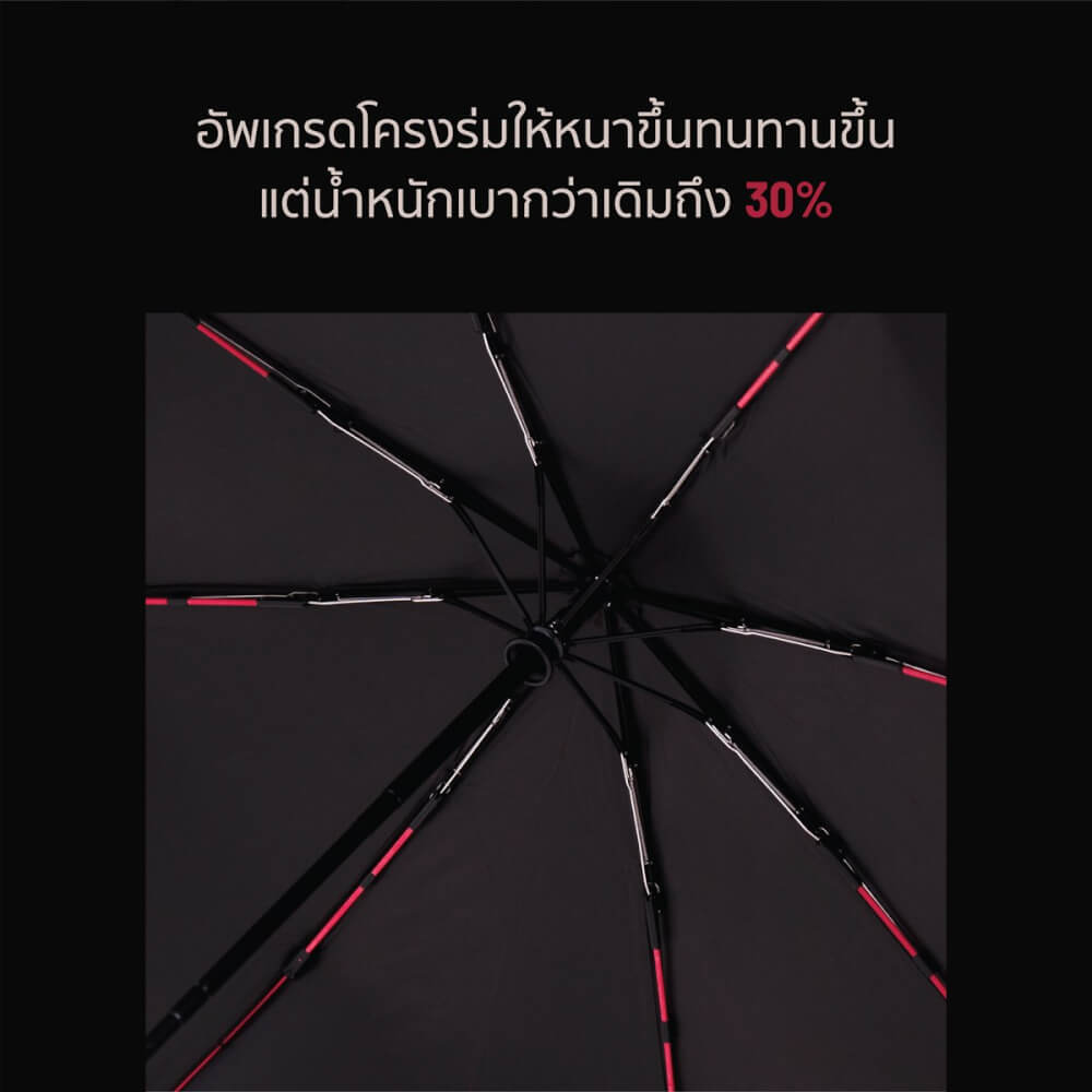 ร่มกันแดด Namiko รุ่น UVO1001 สีเขียวอ่อน