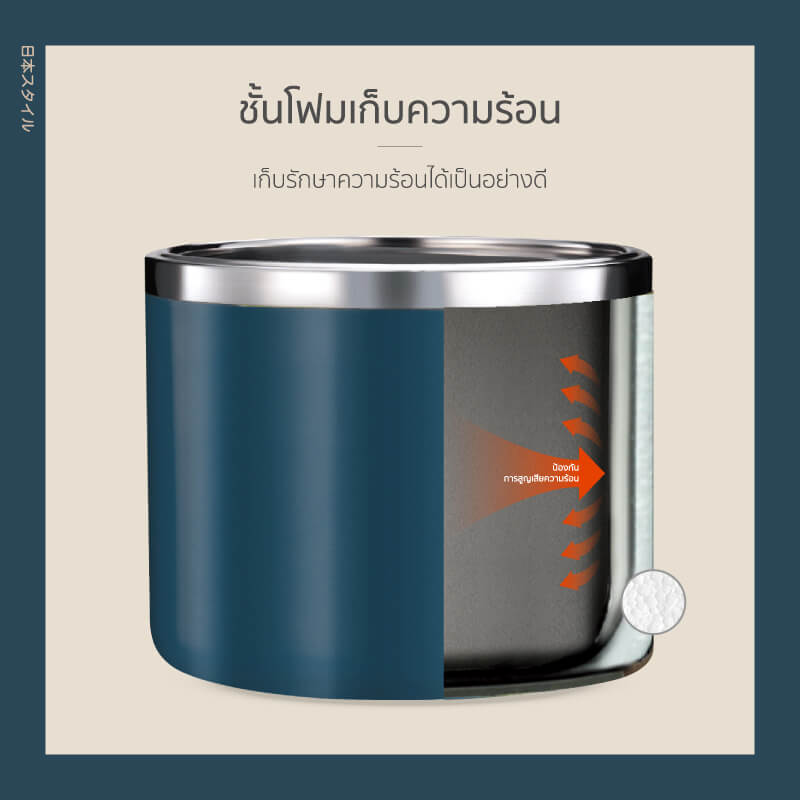 กระติกสเตนเลส 2 ชั้น Namiko รุ่น #6532 930 ml สีเขียว
