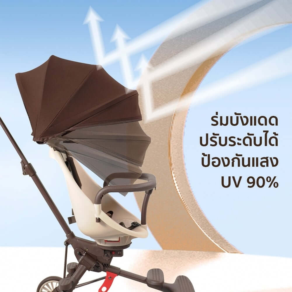รถเข็นเด็ก COCOGU รุ่น V7-A สีน้ำตาล_3
