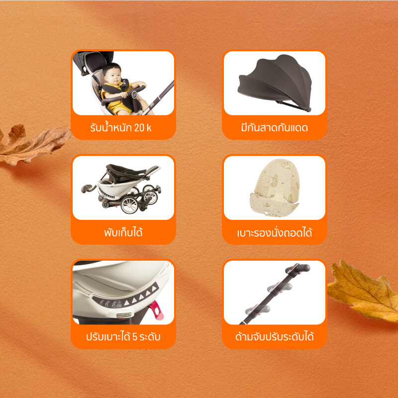 รถเข็นเด็ก COCOGU รุ่น V18 สีน้ำตาล_3