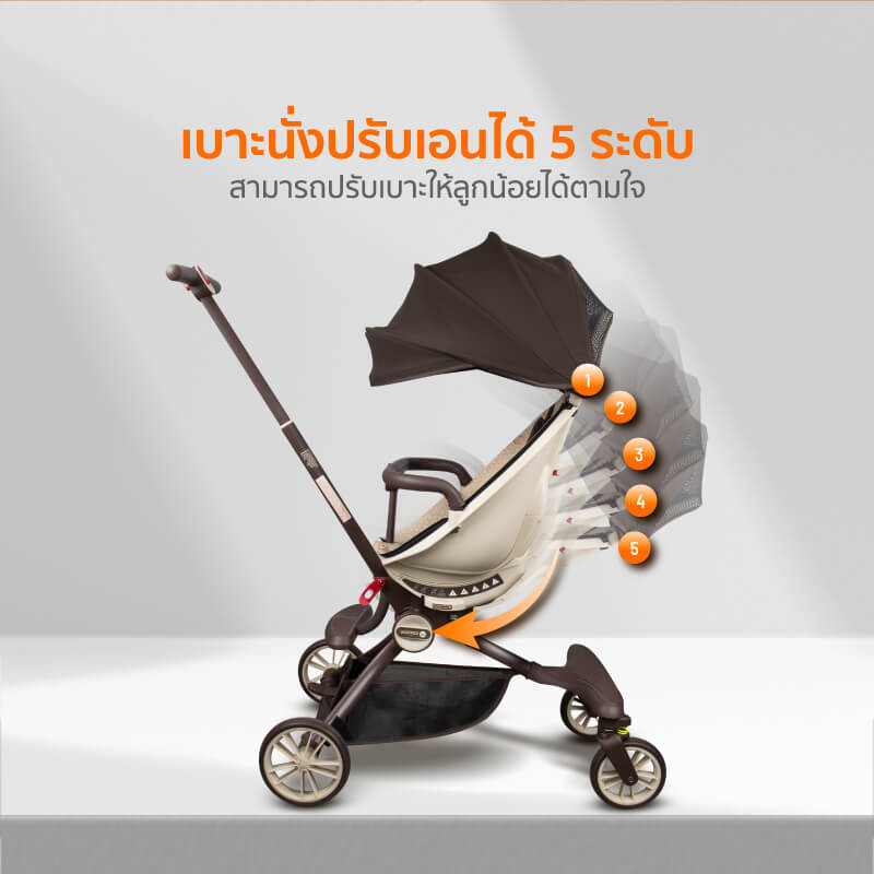 รถเข็นเด็ก COCOGU รุ่น V18 สีน้ำตาล_4