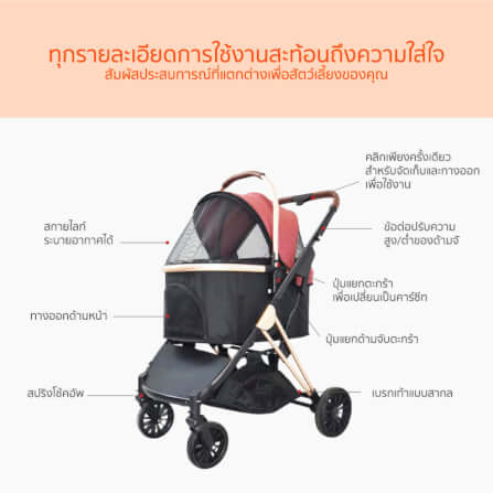 รถเข็นสัตว์เลี้ยง COCOGU รุ่น BC1-G สีดำ_1