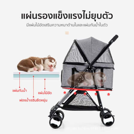 รถเข็นสัตว์เลี้ยง COCOGU รุ่น DTC-802 สีน้ำเงิน_2