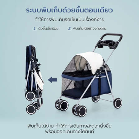 รถเข็นสัตว์เลี้ยง COCOGU รุ่น DTC-807 สีน้ำเงิน_2
