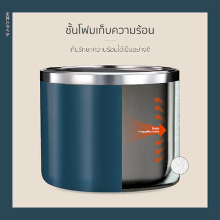 กระติกสเตนเลส 2 ชั้น Namiko รุ่น #6532 930 ml สีเขียว_3