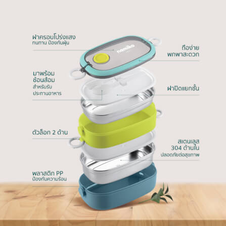 กล่องอาหาร Namiko รุ่น 750ml สีฟ้า_5