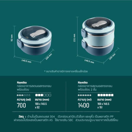 กล่องอาหาร Namiko รุ่น ทรงกลม 2 ชั้น 1400ml สีชมพู_5