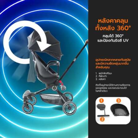 รถเข็นเด็ก COCOGU รุ่น V8 สีเทา_3