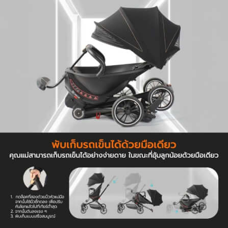 รถเข็นเด็ก COCOGU รุ่น V8 สีเทา_4