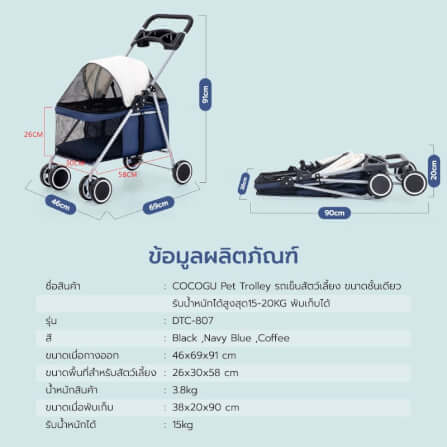 รถเข็นสัตว์เลี้ยง COCOGU รุ่น DTC-807 สีน้ำเงิน_7