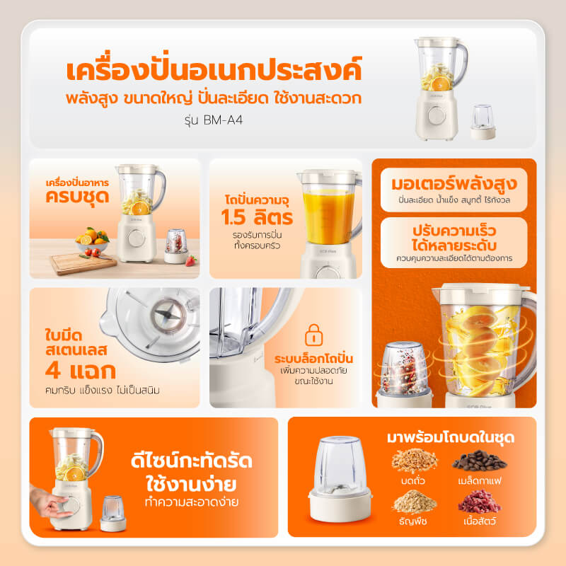 เครื่องปั่นน้ำผลไม้ SCE PLUS รุ่น BM-A4 สีขาว