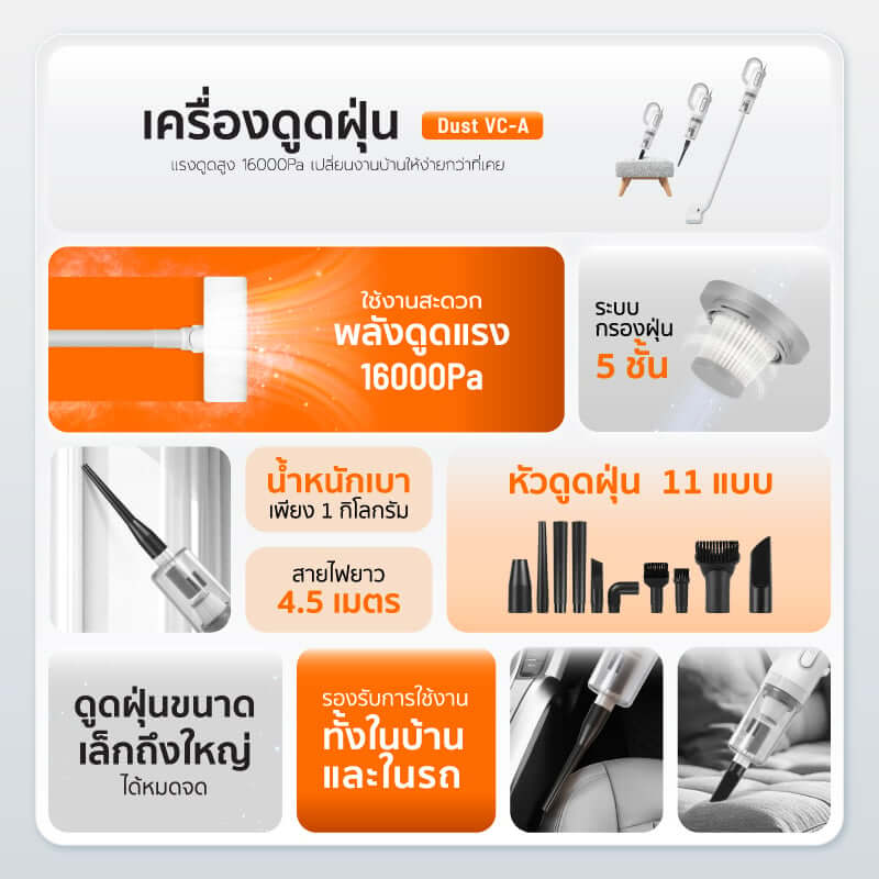 เครื่องดูดฝุ่นแบบด้าม SCE PLUS รุ่น VC-A สีฟ้า