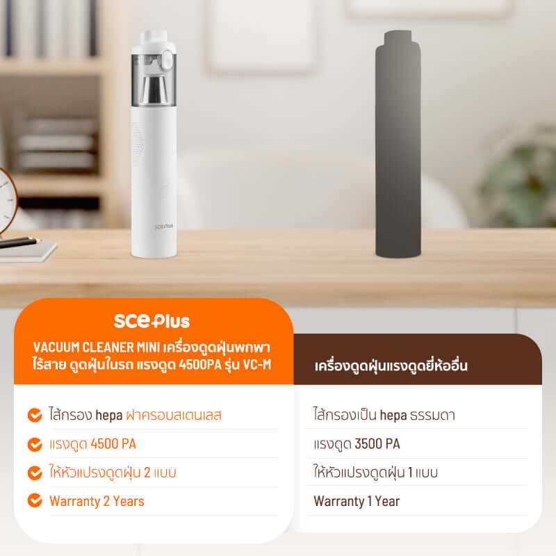 เครื่องดูดฝุ่นพกพาไร้สาย  SCE PLUS รุ่น VC-M สีชมพู สำหรับดูดฝุ่นในรถ