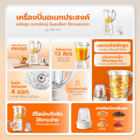 เครื่องปั่นน้ำผลไม้ SCE PLUS รุ่น BM-A4 สีขาว_2