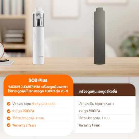 เครื่องดูดฝุ่นพกพาไร้สาย  SCE PLUS รุ่น VC-M สีชมพู สำหรับดูดฝุ่นในรถ_3