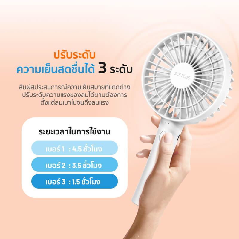 พัดลมพกพา SCE Plus รุ่น HF-1 สีขาว