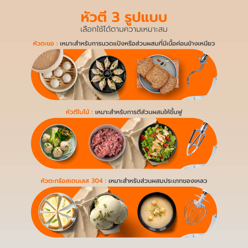 เครื่องผสมอาหาร SCE Plus รุ่น SM-A1 สีขาว