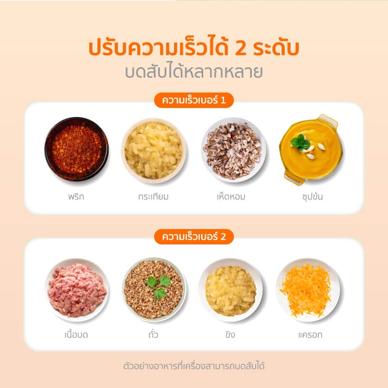 เครื่องบดสับอาหาร SCE PLUS รุ่น FC1 สีขาว