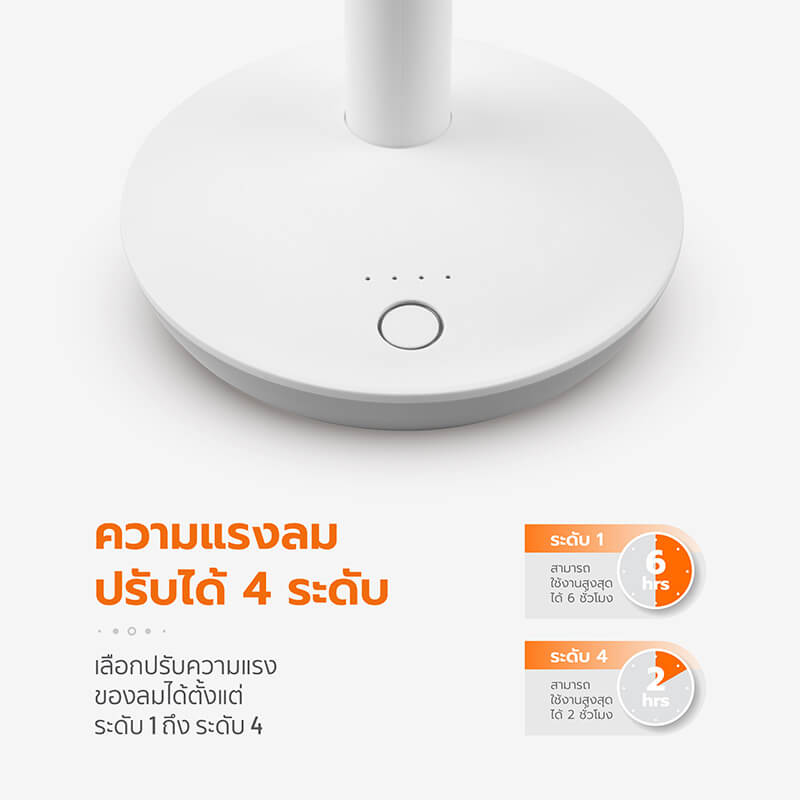 พัดลมพกพา SCE Plus รุ่น TF1 สีขาว