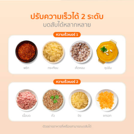 เครื่องบดสับอาหาร SCE PLUS รุ่น FC1 สีขาว_3