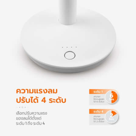 พัดลมพกพา SCE Plus รุ่น TF1 สีขาว_4