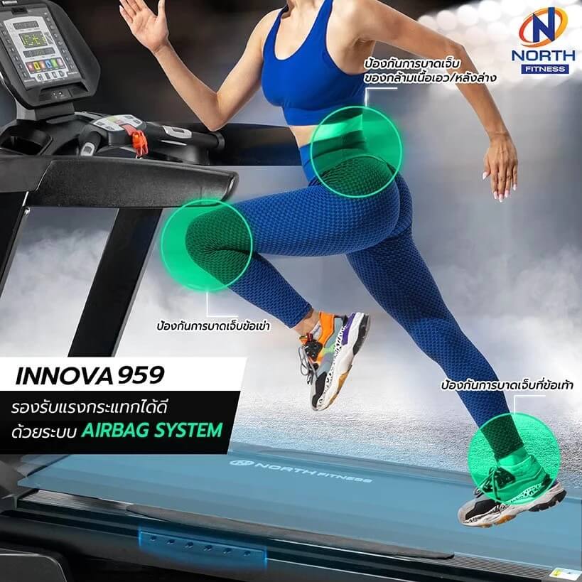 ลู่วิ่งไฟฟ้า NORTH FITNESS รุ่น INNOVA959 3.5 HP