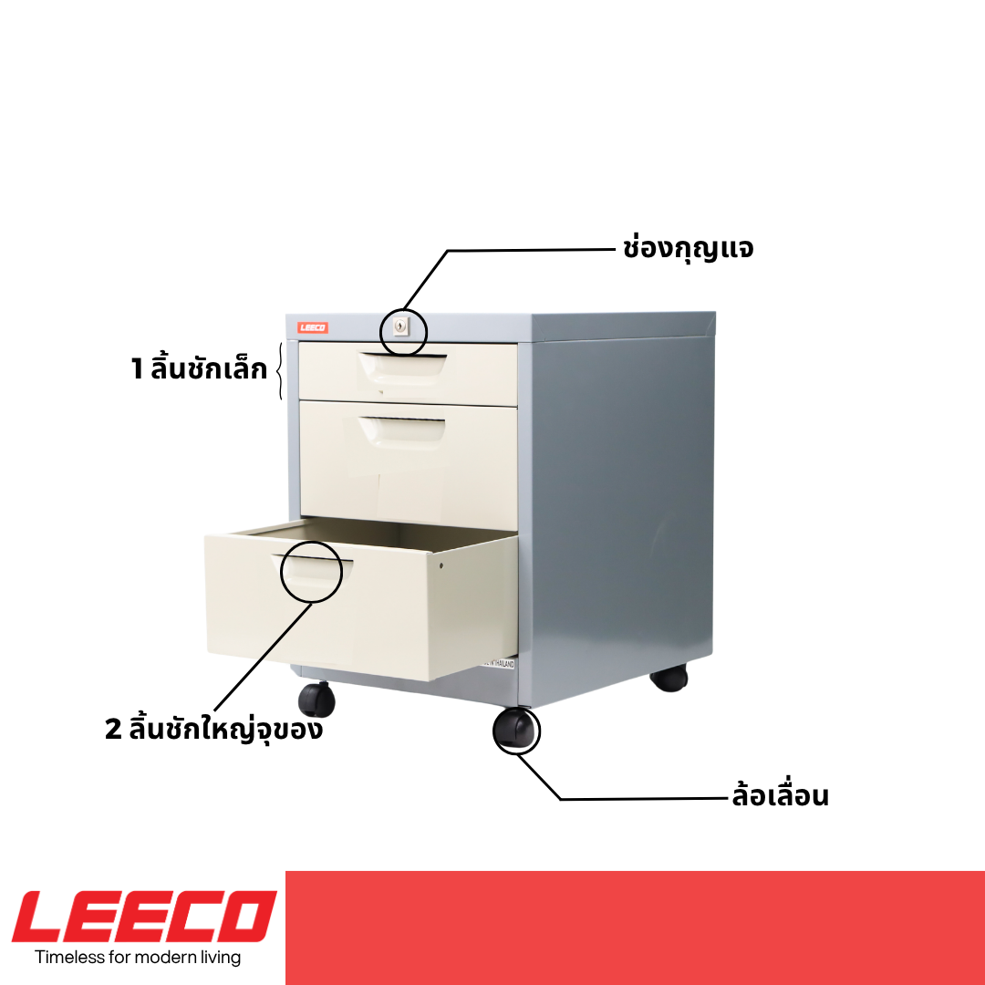 ตู้ลิ้นชักมีล้อ LEECO CT-103-A TWO TONE
