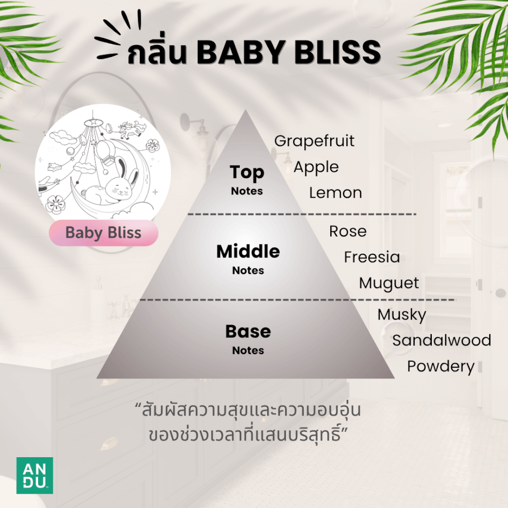 โฟมล้างมือ ลดการสะสมของแบคทีเรีย ANDU (อันดู) กลิ่น BABY BLISS 250 มล._5