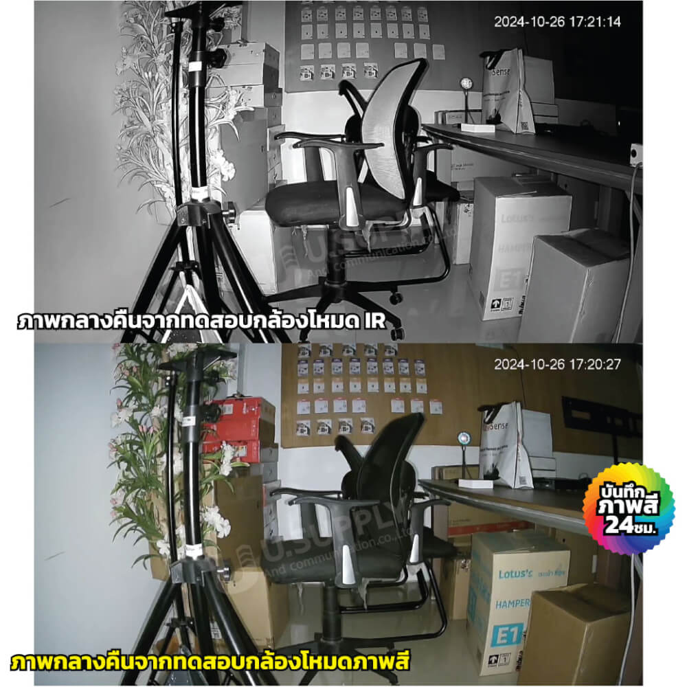กล้องวงจรปิด DAHUA PICOO B1 5MP (หมุนได้ 360 องศา)_2