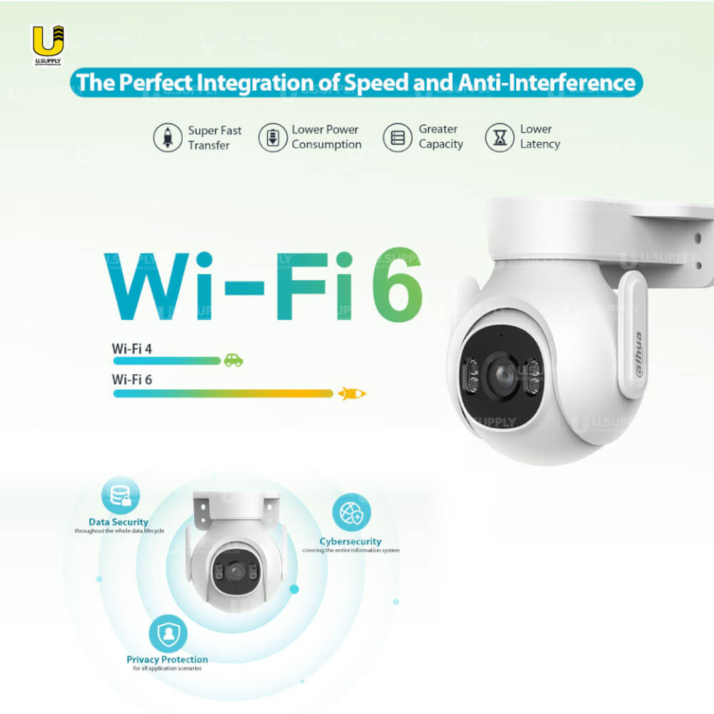 กล้องวงจรปิด DAHUA PICOO B1 5MP (หมุนได้ 360 องศา)_9